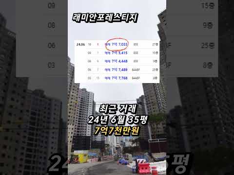 2024년 부산에서 가장 인기 많은 신축 아파트 top3  / part1