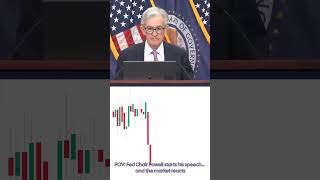 POV: Fed Chair Powell Starts Speaking... and the Market Reacts 📉