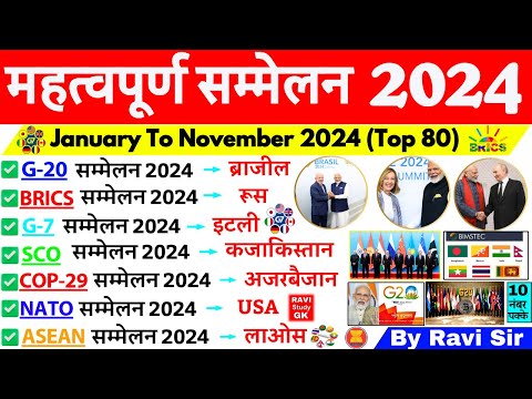 Summits 2024 Current Affairs | शिखर सम्मेलन 2024 | Shikhar Sammelan 2024 List Updated