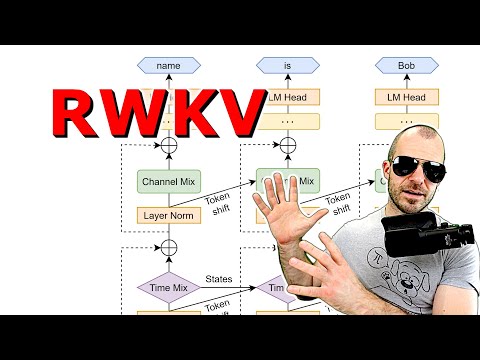 RWKV: Reinventing RNNs for the Transformer Era (Paper Explained)