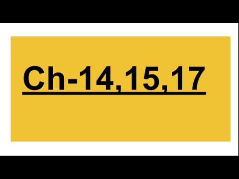 Ch-14|Doing words|Ch-15|Is,Are,Am|Ch-17|Was,Were