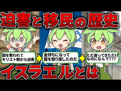 【大人の教養】何故争い続けるのか？宗教と資本主義の国の秘密【ずんだもん歴史解】