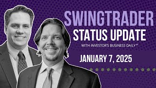 Are We Back To A Reactive Market? | SwingTrader Status Update Jan. 7, 2025