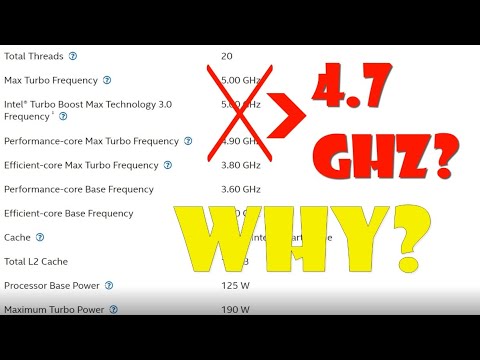 Why Intel Processor is Not running at Maximum boost as specs in the games?