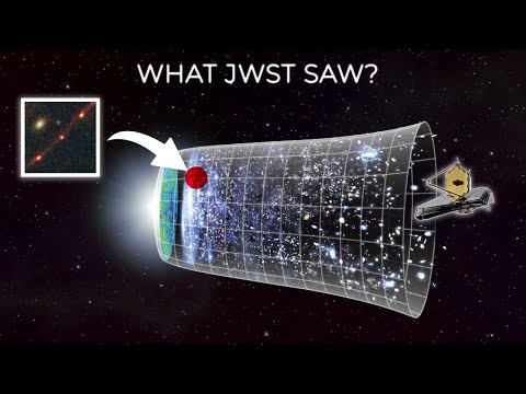 JWST Discovered The Farthest Star Ever Seen!