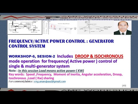 FREQUENCY ( ACTIVE POWER- KW ) CONTROL OF SINGLE / MULTI GENERATOR SYSTEM.