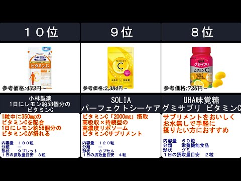 2023年【けがの回復やシミ・老化予防にも！】ビタミンＣサプリ 人気ランキングTOP10