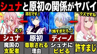 【転スラ】シュナが原初との特別な関係?! リムルの嫁候補シュナが特別でアル理由とは？