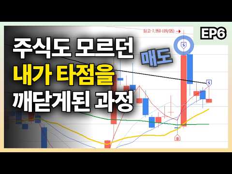 상위1%는 이렇게 매도합니다! 비싼 수업료를 바치고 알게된 매도 타이밍 잡는법