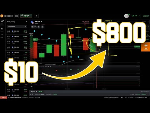 $10 to $850 Challenge Trading binary options with IQ option