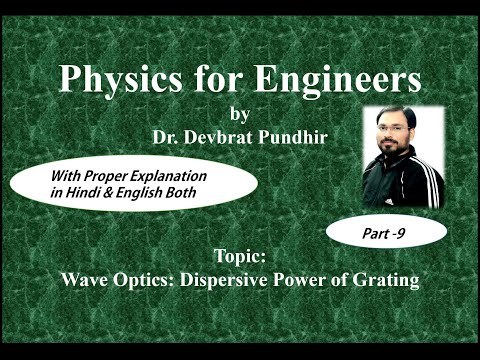 Dispersive Power of Grating