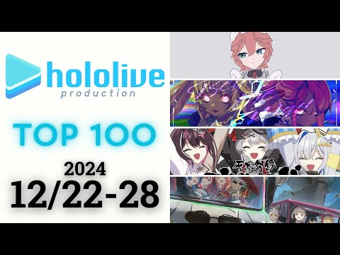 【2024/12/22-28】ホロライブ 歌ってみた&オリジナルソング 週間再生数ランキング TOP 100 + 新曲