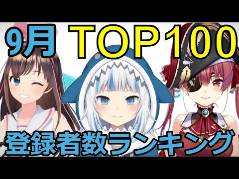 【ホロライブ・にじさんじ】9月Vtuberチャンネル登録者数ランキングTOP100【2023年】