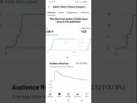 How to viral shorts in 2025 #viralshorts #shortstricks #viraltrick