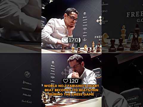 World Chess No. 2 Fabiano’s HEARTBEAT REACHES 170 BEATS PER MINUTE!