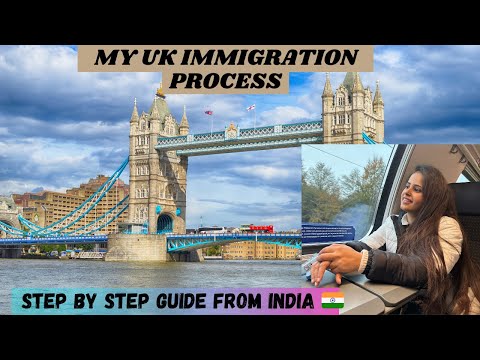 | My UK student Visa step by step process | Documents required to get a visa 2024 |