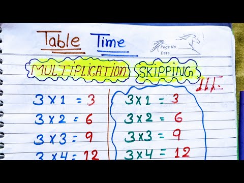 Very Easy Tricks of Table Learning l SKIPPING And MULTIPLICATION Tricks l पहाड़ा सीखना अब सबसे आसान