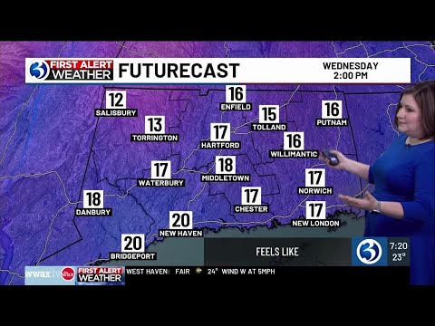 FORECAST: First Alert Weather Day for cold and wind