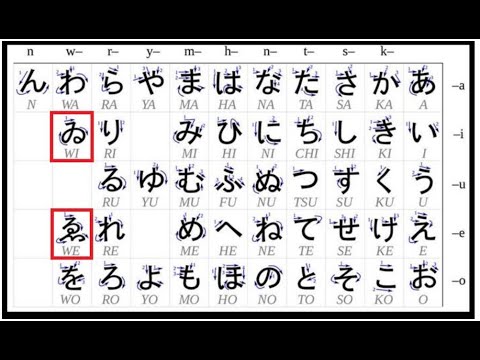 Master All 46 Japanese Hiragana: Quick and Easy Writing Tutorial [PLAYNESE RPG]