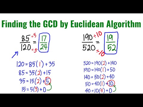 Finding the GCD using Euclidean Algorithm - Made EASY