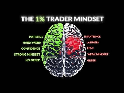 Why 99% Traders In Loss || Only 1% Traders Know This