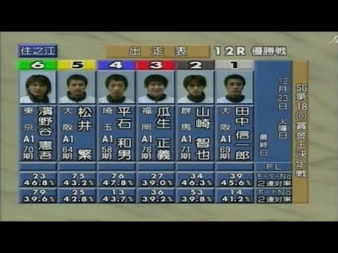 【3556 田中信一郎】2年ぶりの賞金王に返り咲き！2003.12.18～23 住之江SG第18回賞金王決定戦