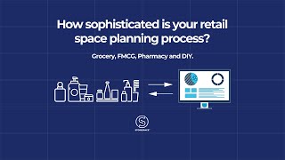 What is retail space planning maturity?