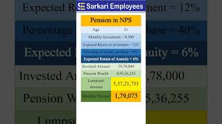 Pension in NPS #shorts