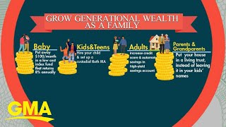 Money Monday: Tips to build generational wealth