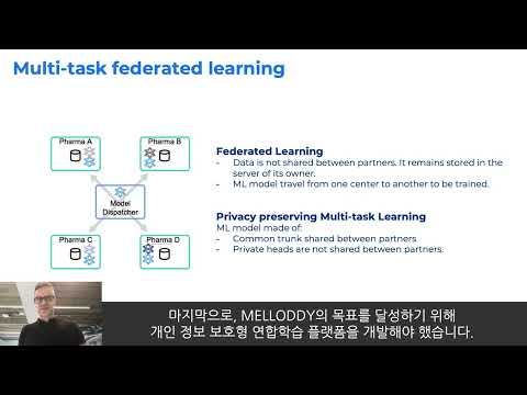 [AI Pharma Korea Conference 2023] Industry-Scale Orchestrated Federated Learning for Drug Discovery