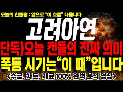 [고려아연 주가전망] 💥단독💥오늘 캔들의 진짜 의미는? 폭등 시기 "이 때" 입니다 반드시 체크!🔥🔥 #고려아연주가 #경영권분쟁 #고려아연전망