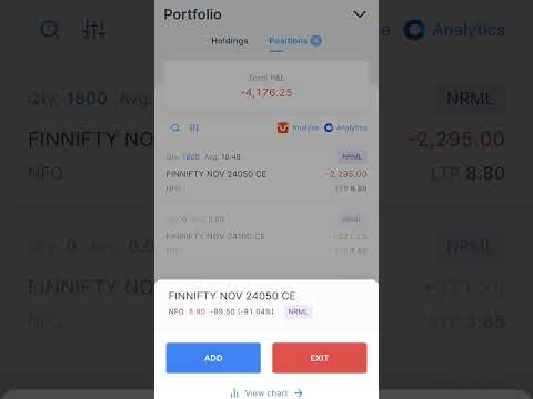 Today Market Loss 26-11-2024. #short #trading #stockmarket #today #zerodha #loss