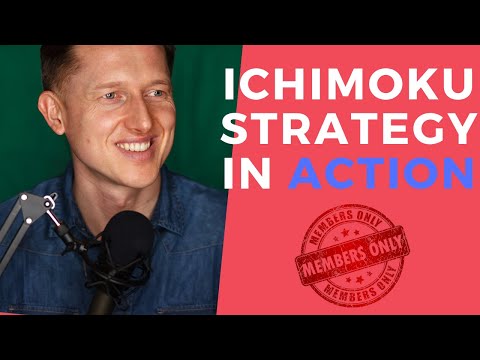 Ichimoku Trading Strategy - Market analysis + Live trading