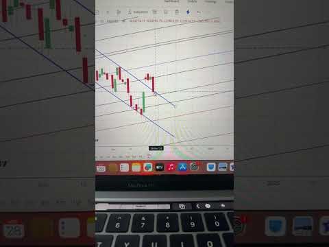 nifty prediction for tomorrow 29th nov 2024 #nifty #trading analysis target crashes bullish forecast