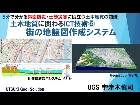 土木地質に関わるICT技術⑥　街の3D地盤図作成システム