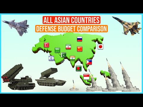 All Asian Countries Military Budget Comparison