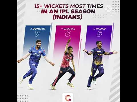 15+ wickets most times in an ipl season (indians)|#ipl #ipl2022 #iplhighlights #ytshorts #ytshort