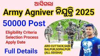 ଆସିଗଲା  Army Agniver ନିଯୁକ୍ତି 2025 Eligibility Criteria Selection Process Full Details