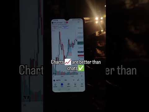 Charts are better than chats #trading #music #nifty #chart #shortsfeed #shortsviral #shorts #viral