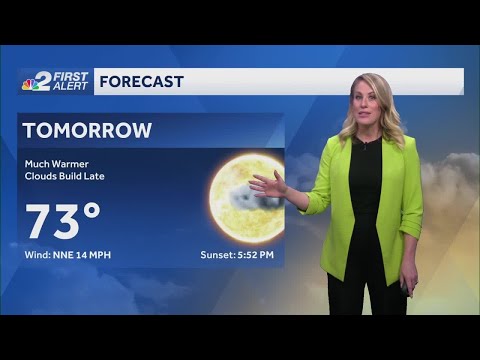 Forecast: Cold temperatures continue for the Gulf Coast