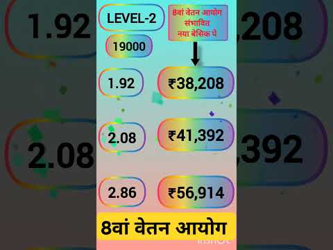 8th CPC Level 2 Salary 🎇✨ #8thpaycommission #8thcpc #8thpaycommissionnews #pension #shorts #basicpay