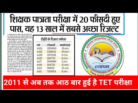 Cg Tet Result  | CG TET KA Result kaise dekhe | how to chek cg tet result