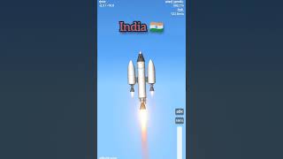 india vs Pakistan missile comparison #isromissions #indianspacemission #pakistan vs India power