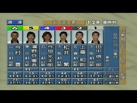 【3556 田中信一郎】地元SG制覇に気合みなぎる上瀧！2003.08.26～31 唐津SG第49回モーターボート記念