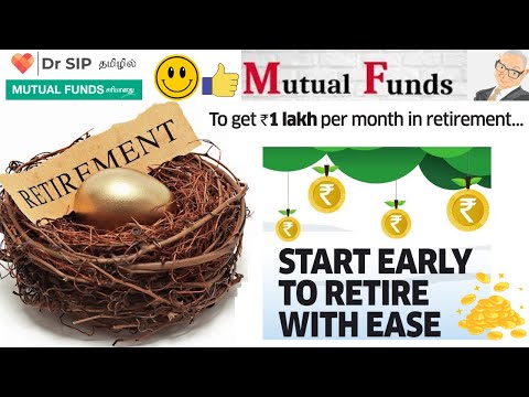 1 Lakh per month SWP | Start Early to Retire with Ease | Dr SIP