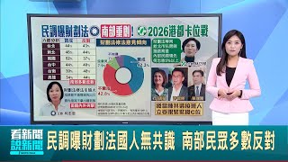 民調曝財劃法國人無共識 南部民眾多數反對 林岱樺公開內部民調 高雄領先柯志恩逼近10%? 搶當陳其邁接班人 綠營立委暗掀"C位"角力戰│台灣要聞20250116│三立iNEWS