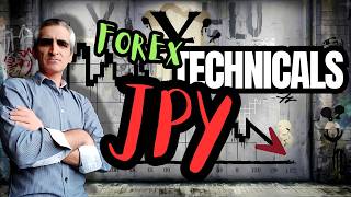 The Day Trader: JPY Forex Pairs Technical Analysis