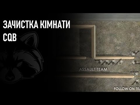 Зачистка Кімнати | CQB