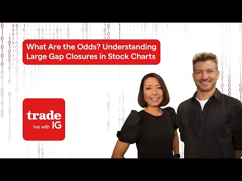 What Are the Odds? Understanding Large Gap Closures in Stock Charts