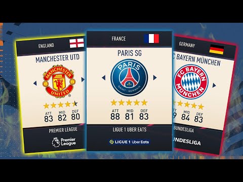 Use These 3 Best Teams In FIFA 23 to Dominate Your Friends